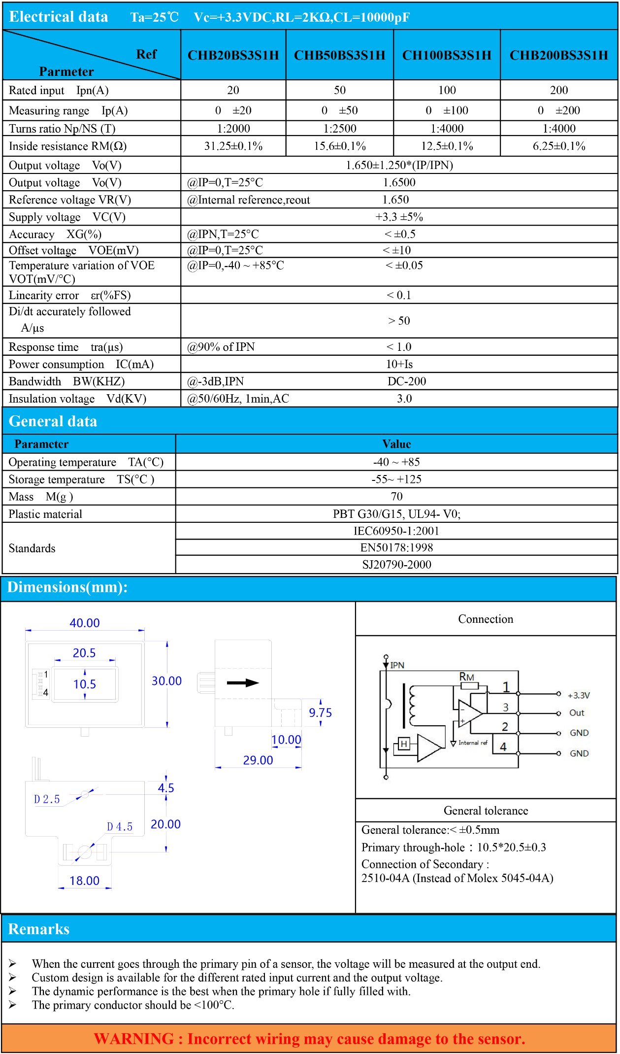 High Precision Closed Loop Hall Effect Current Sensor for Relay Protection